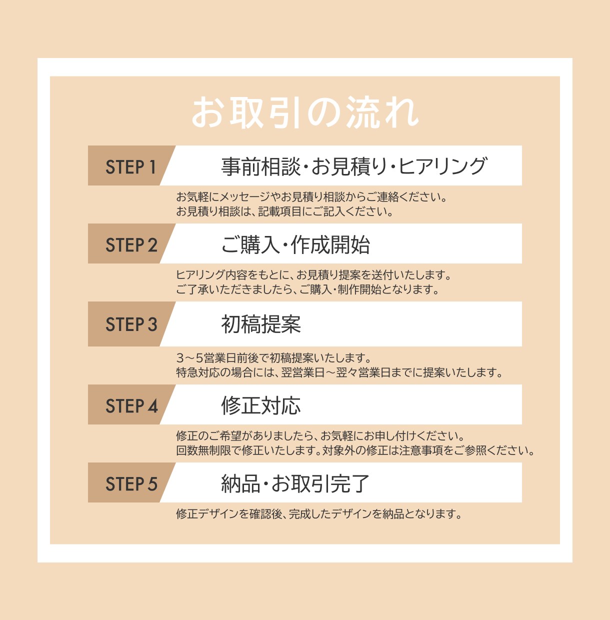 ココナラ最安値！各種【Web画像】制作いたします 丁寧に親身に対応いたします♪/サイズ料金一律/ご相談お気軽に イメージ3
