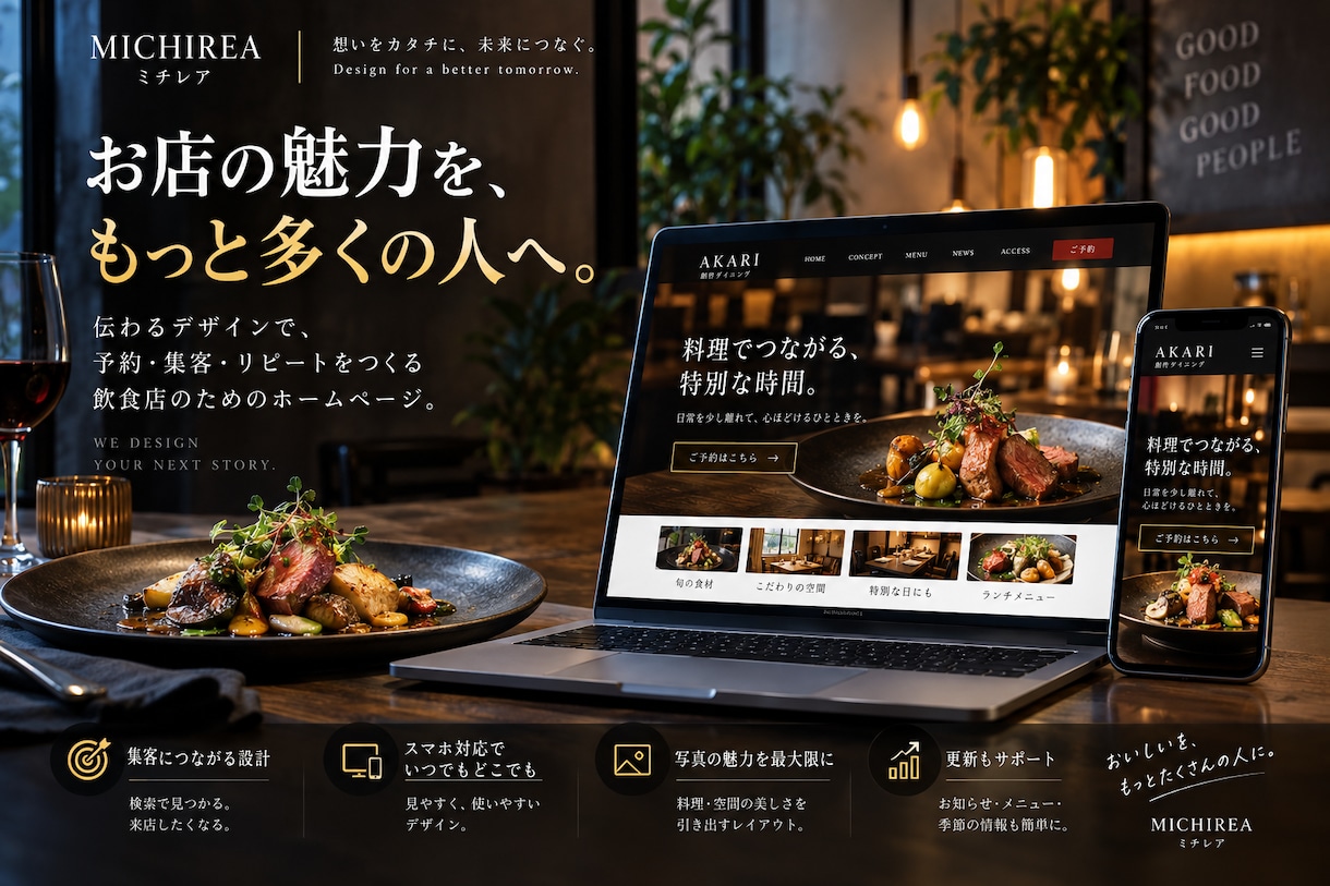 伝わるLP・ランディングページを制作します 目的とターゲットに合わせて見やすく設計します イメージ1
