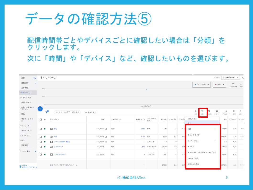 Google検索広告の分析・改善ノウハウ譲ります 先着1名様のみ、最低価格2000円で改善手法を伝授します イメージ2