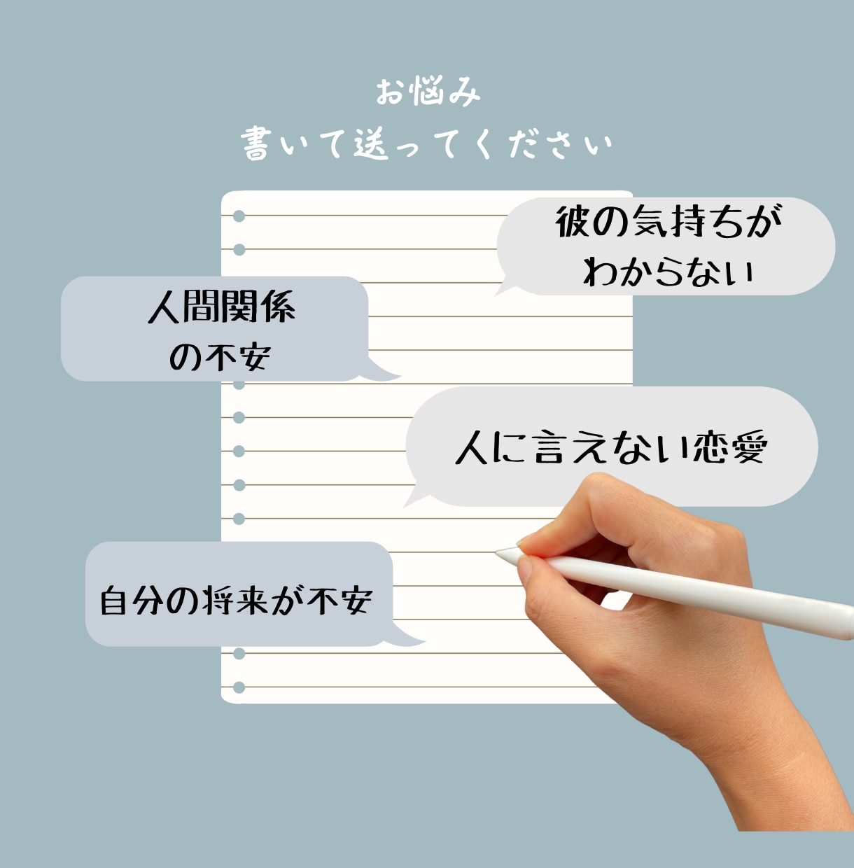 ２４時間返信、１０００文字でお悩み解決します 占い師歴1４年のベテランが１０００文字で問題を解決 イメージ2