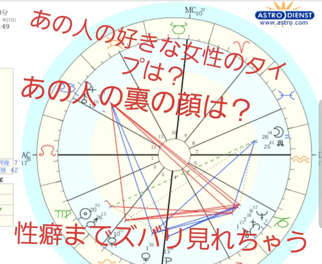 片思い必見！ズバリ見抜く！お相手の攻略法を占います 交際中、不倫も対応お相手の性癖本質を丸裸にします！ イメージ1