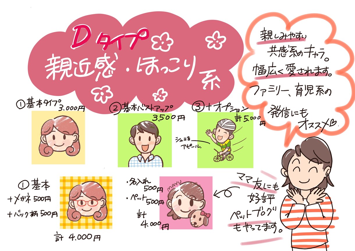 あなたの個性がキラリ！と光るアイコン描きます LINEやSNS、ブログ、名刺やチラシなどのイメージアップに イメージ5