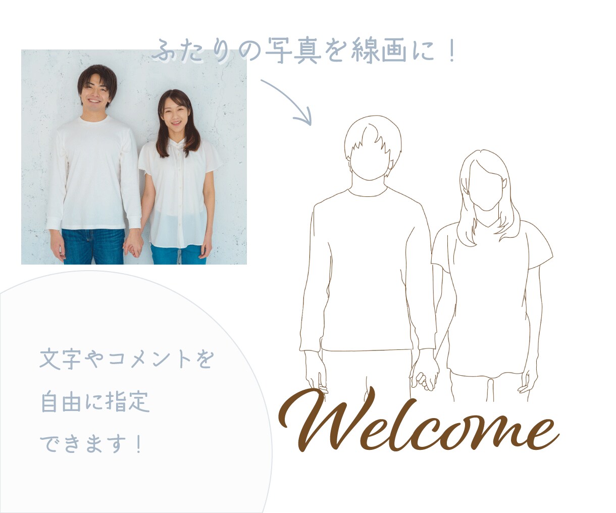 送料無料｜シルエットでウェルカムボード作ります ２人の写真から雰囲気だけをシンプルウェルカムボードに！ イメージ3