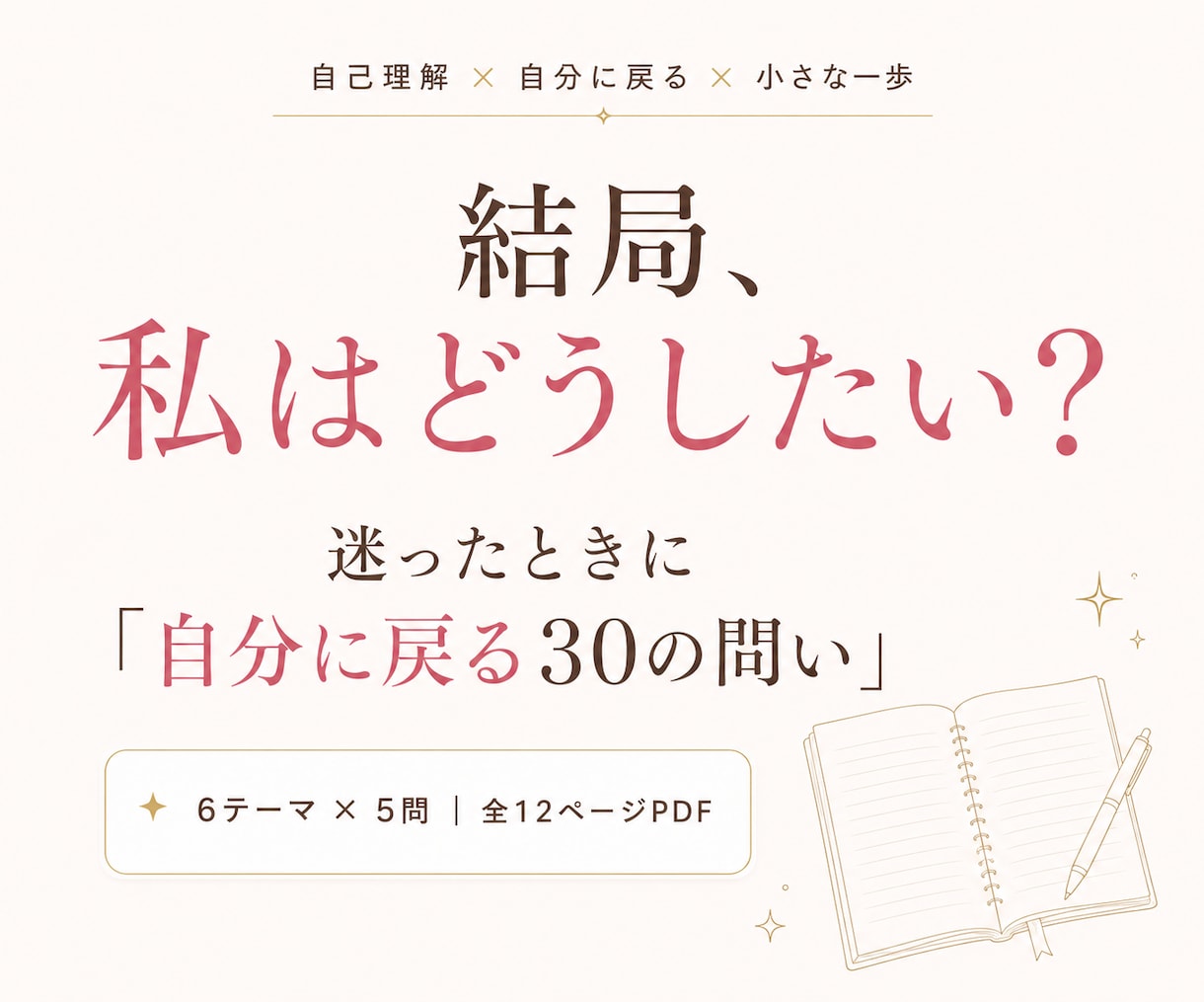 迷ったときに自分に戻る「30の問い」を届けます 気持ちが揺れたとき、自分の気持ちと選択を整理する書込みワーク イメージ1