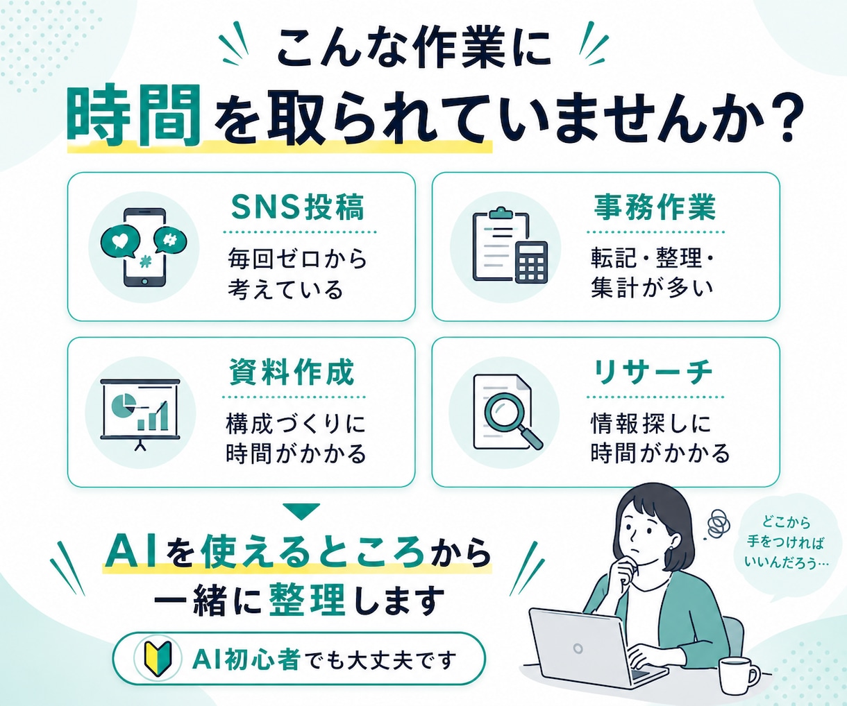 あなたの仕事でAI化できる作業を3つ診断します AI初心者OK｜仕事に合った活用方法を一緒に見つけます イメージ2