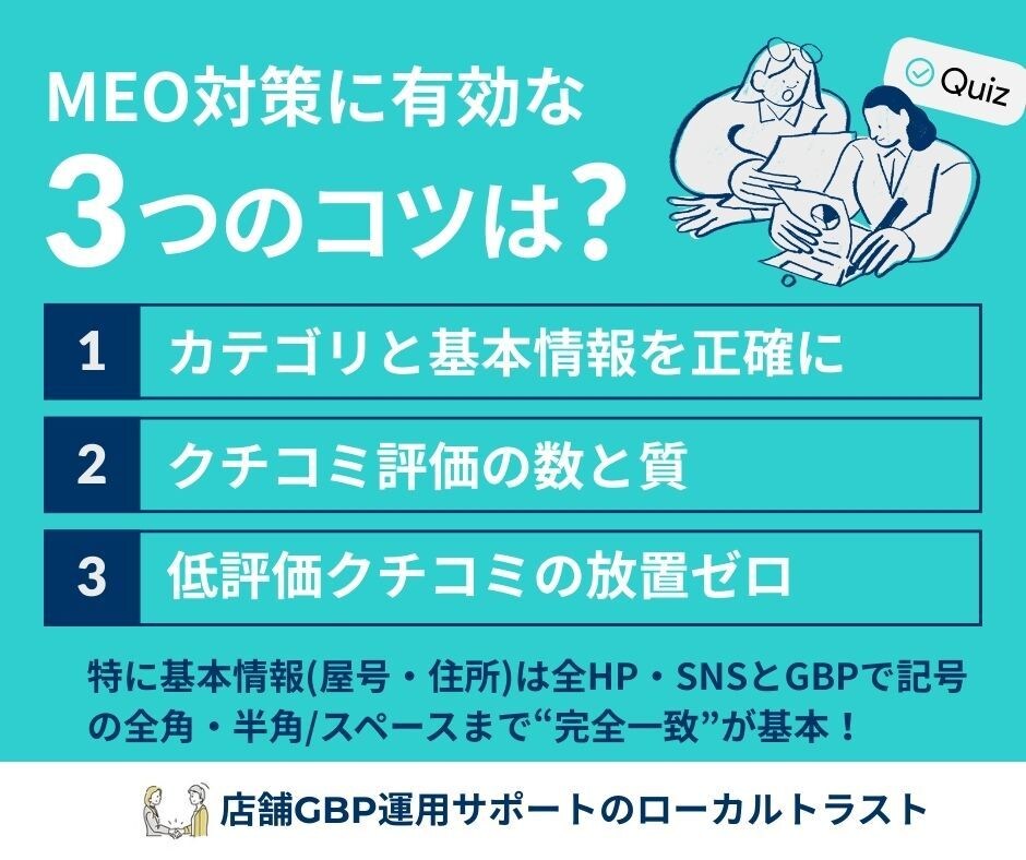 Googleマップ運用代行＋月次改善レポートします GBP/MEO対策でクチコミ新規顧客の集客サポートします！ イメージ5