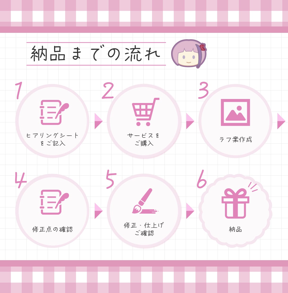 VTuberや文字タイトルなどのロゴ制作を致します 商用利用可！VTuber、タイトルロゴ、おはvなどお安く制作 イメージ2