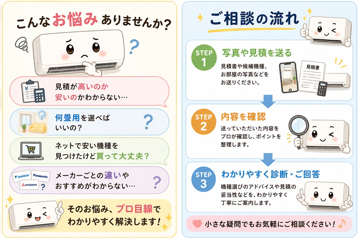 その工事の見積、適正？現役職人がチェックします エアコンが冷えない・水漏れなどの原因をプロが診断 イメージ3