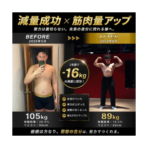 毎日質問OK！ダイエット30日間徹底サポートします 初心者様OK！我慢ゼロで痩せる30日間ダイエット徹底サポート イメージ2