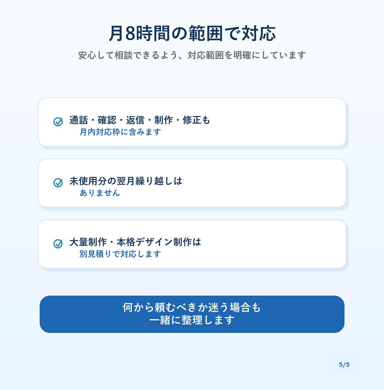 AIに強いオンラインアシスタントが制作支援します 文章資料CanvaPowerPointを経営目線で整えます イメージ5