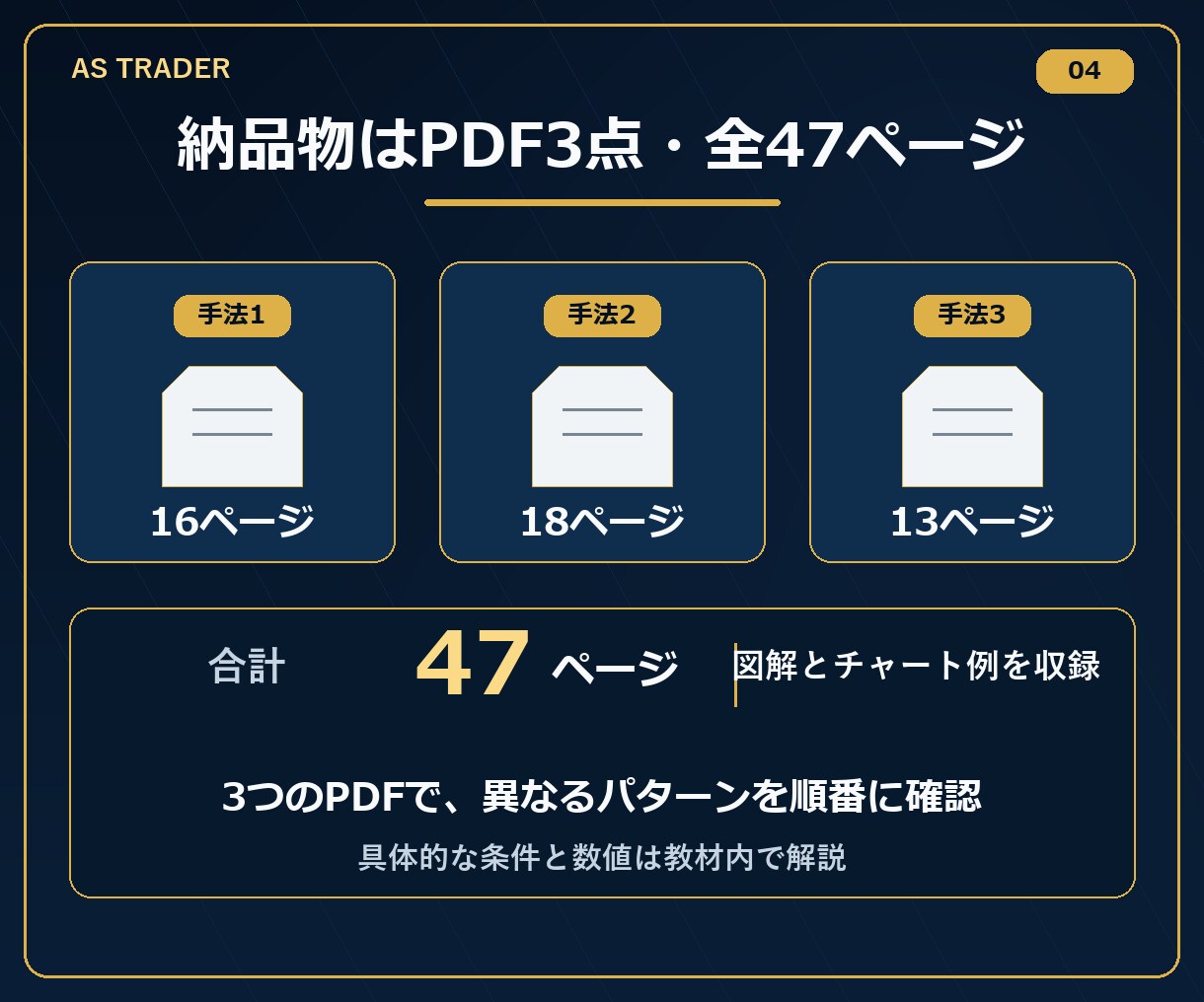 時間が無い人へ！放置型FXフィボナッチ手法教えます PDF3冊47ページ｜指値・TP・SLと質問対応1か月 イメージ4