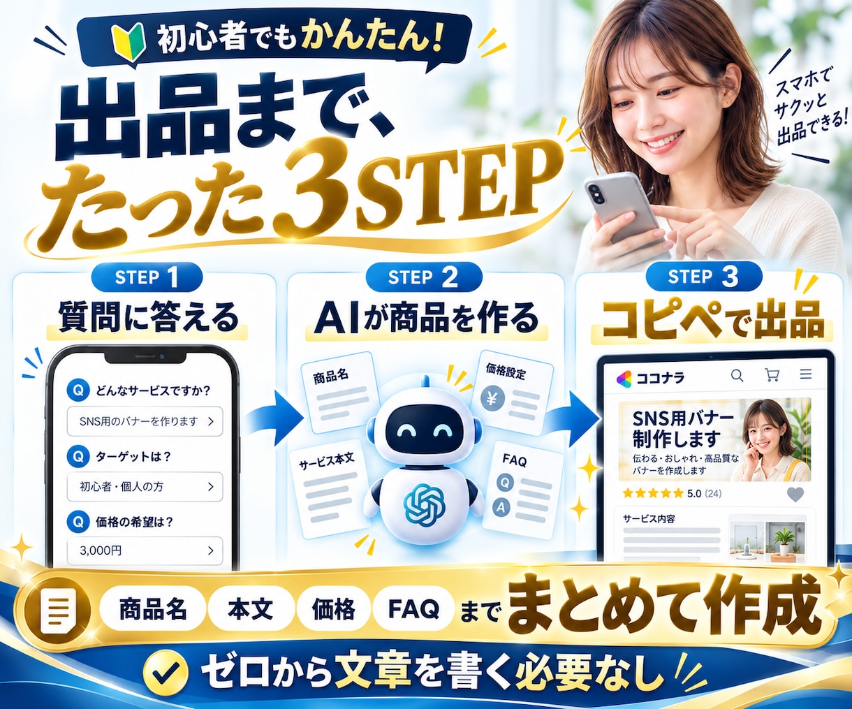 ココナラ商品を量産できるAI出品メーカーを渡します 質問に答えるだけ。タイトル・本文・価格までまとめて作れます イメージ4