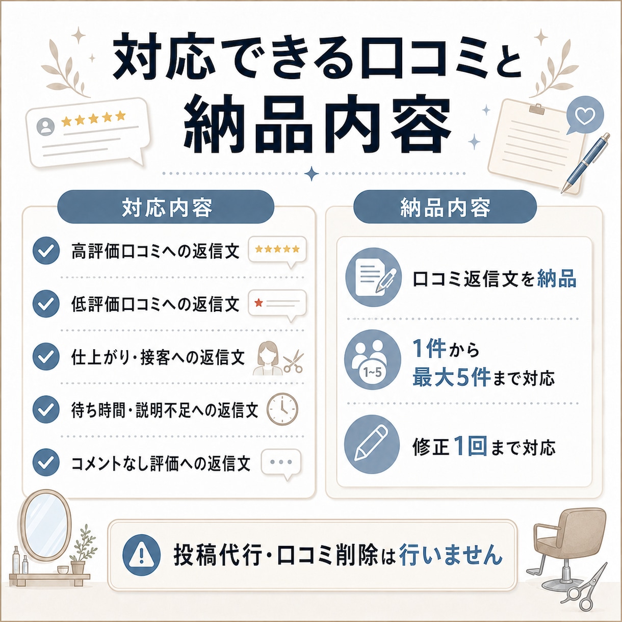 美容室サロンのGoogle口コミ返信文を作成します 1件から、感謝の口コミも低評価も自然で丁寧な返信文に整えます イメージ3