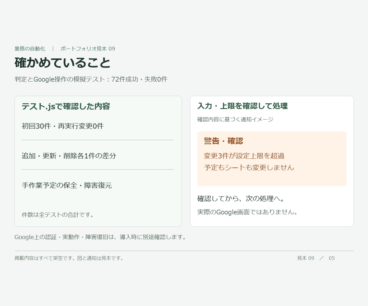 シフト表から勤務予定を自動登録します 月のシフトを、職員別カレンダーへ。変更分だけ反映 イメージ6