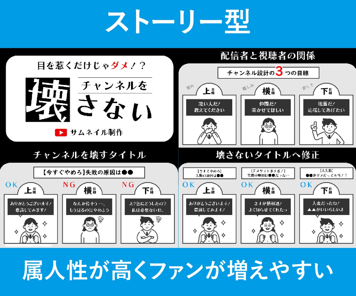 丸投げOK！文章からインプが広がる図解つくります 【実績】登録者200人で84いいね、インプ20倍！! イメージ6