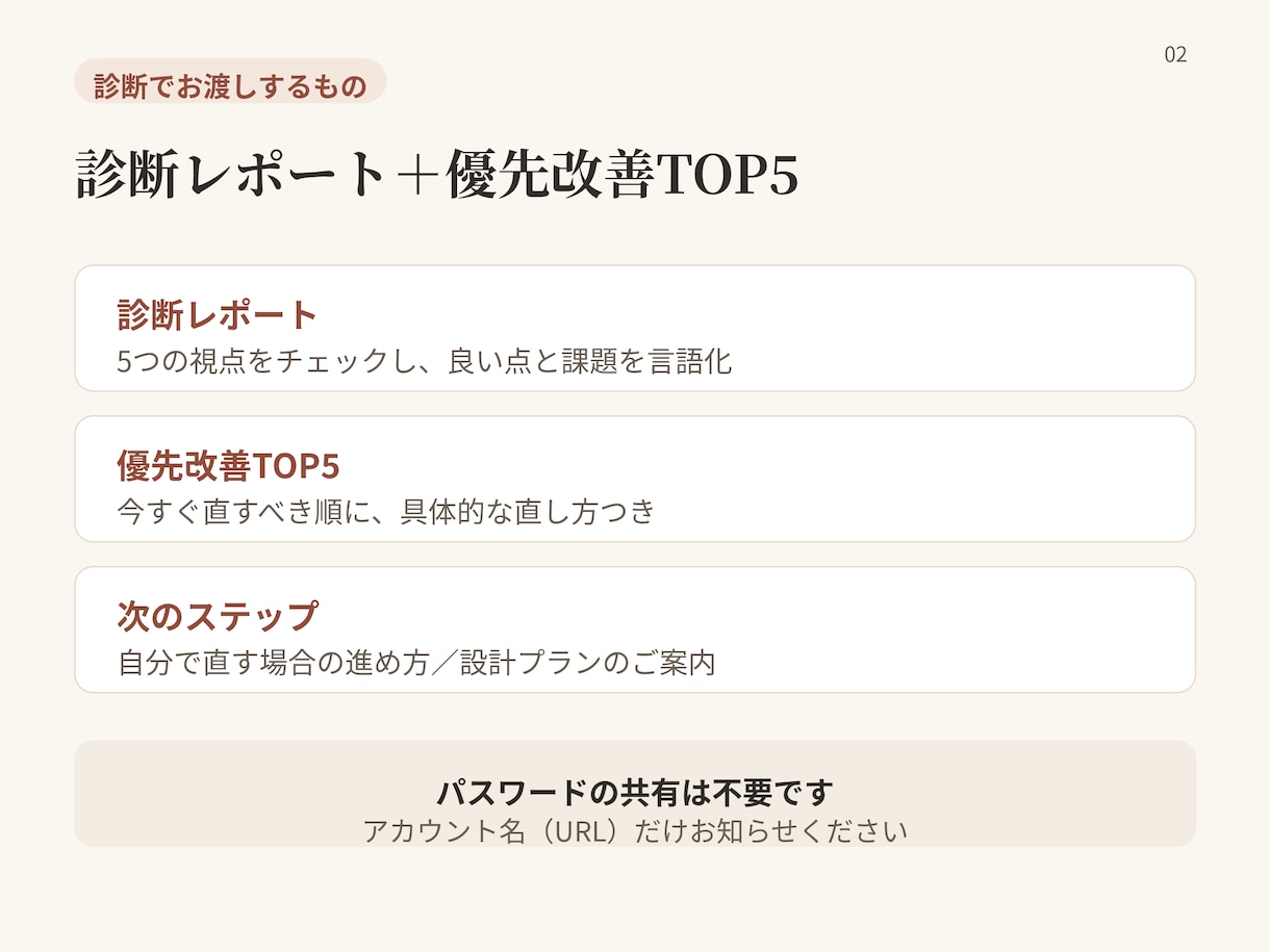 集客につながるインスタアカウントを添削します プロフィール・見た目・動線をプロが診断 イメージ2