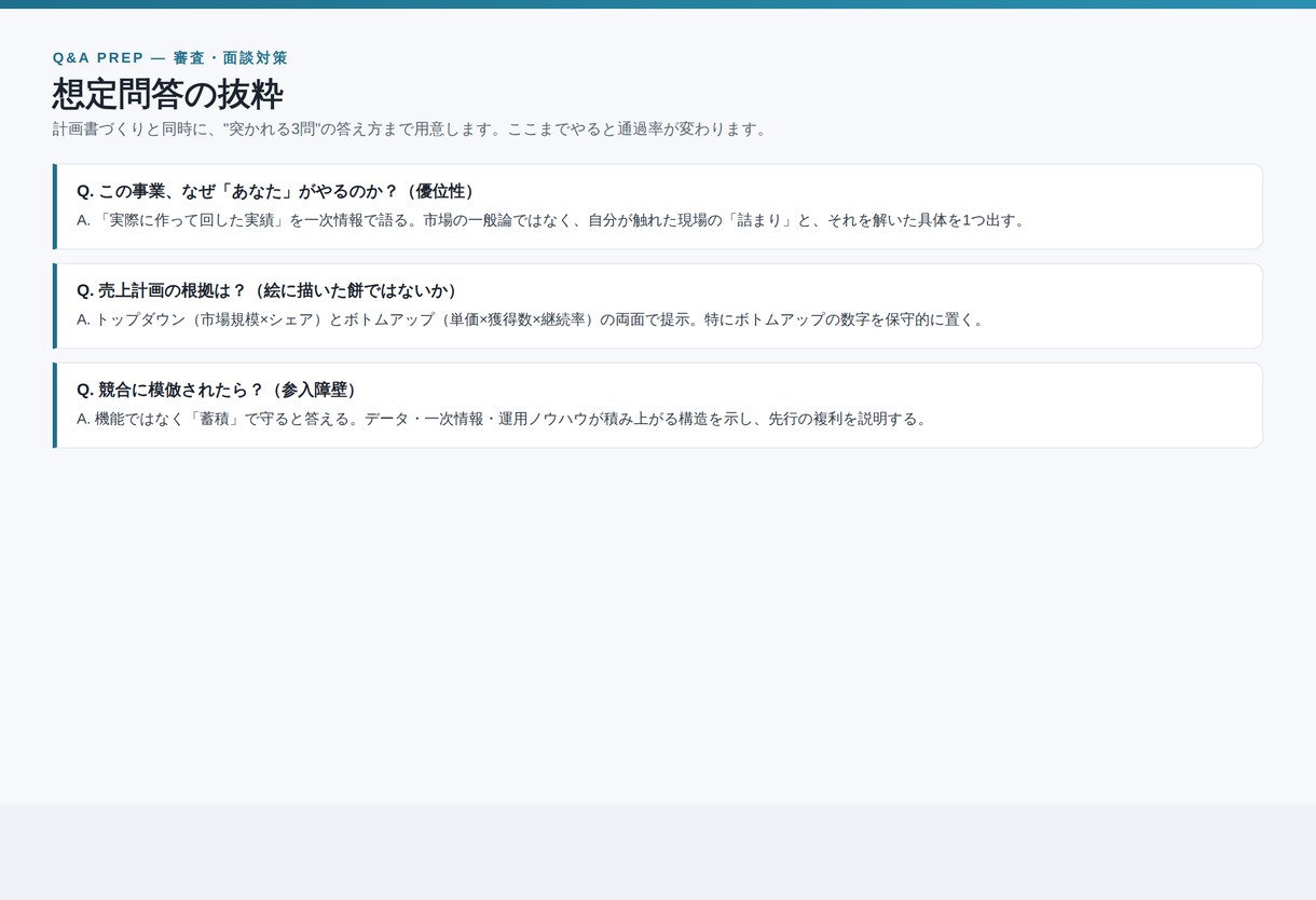 融資・創業の事業計画書を伴走で仕上げます 「何を書くか」で詰まる人へ。構成から一緒に。 イメージ4