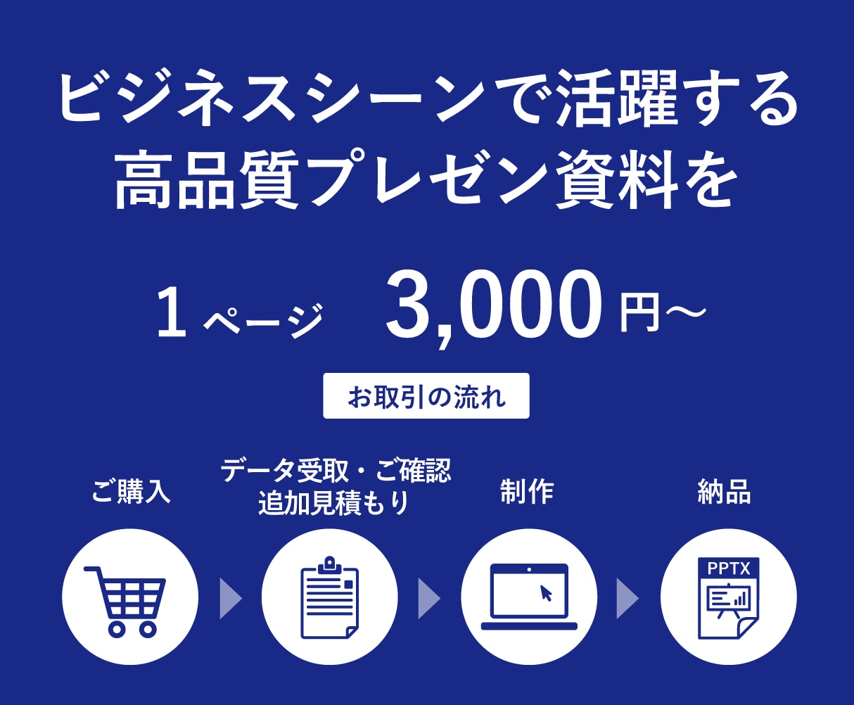 ビジネス向けパワーポイント資料作ります 「見た目」も「内容」も重視した資料を男女チームで制作します！ イメージ2