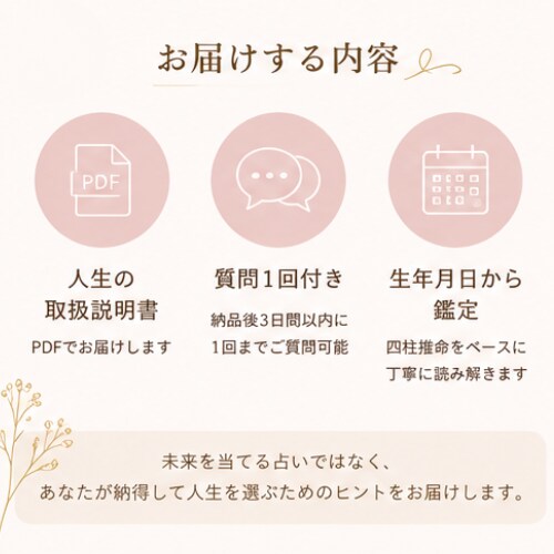 人生の取扱説明書をお作りします 「私さえ我慢すれば」が口癖のあなたへ イメージ4
