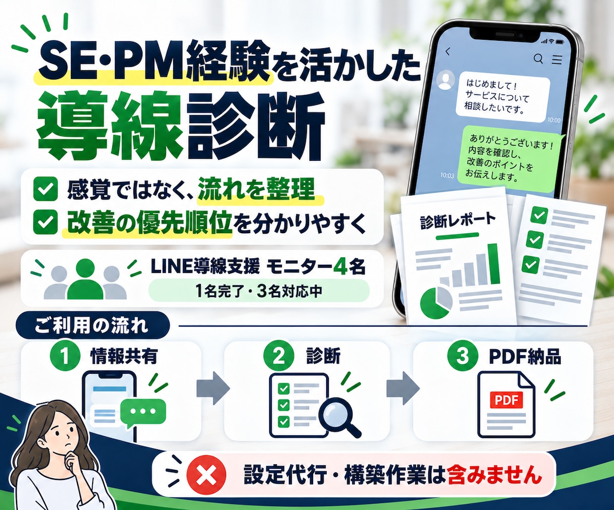 公式LINEに相談が来ない原因を診断します LINEの流れを確認し、改善ポイントを3つ提案します イメージ3