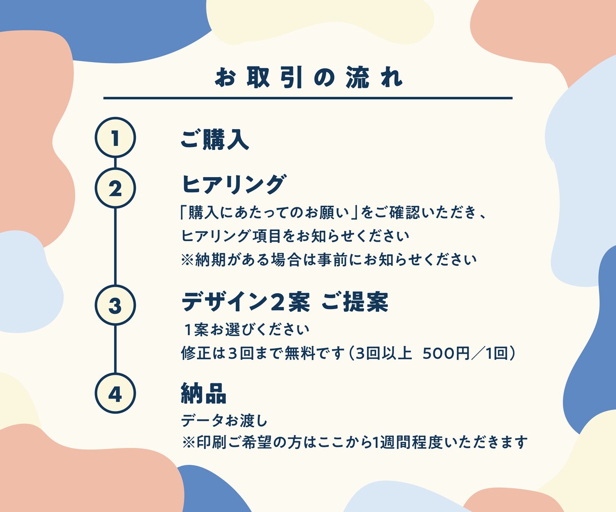 ロゴデザイン｜シンプル・お洒落なロゴ制作します シンプル、ミニマムなデザインはお任せください！ イメージ3
