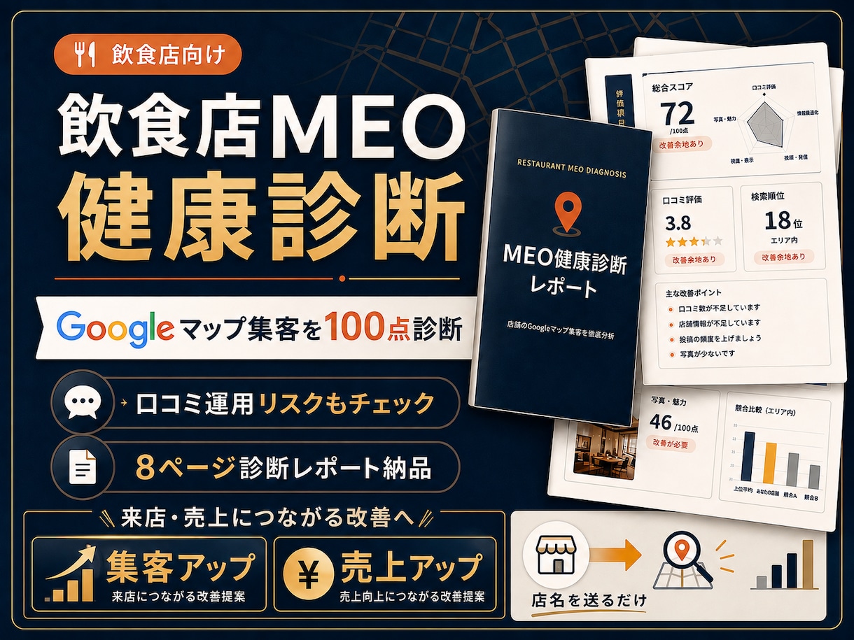 飲食店のMEOを診断し改善点をレポートします Googleマップ集客、何から直すべきかを8ページで見える化 イメージ1