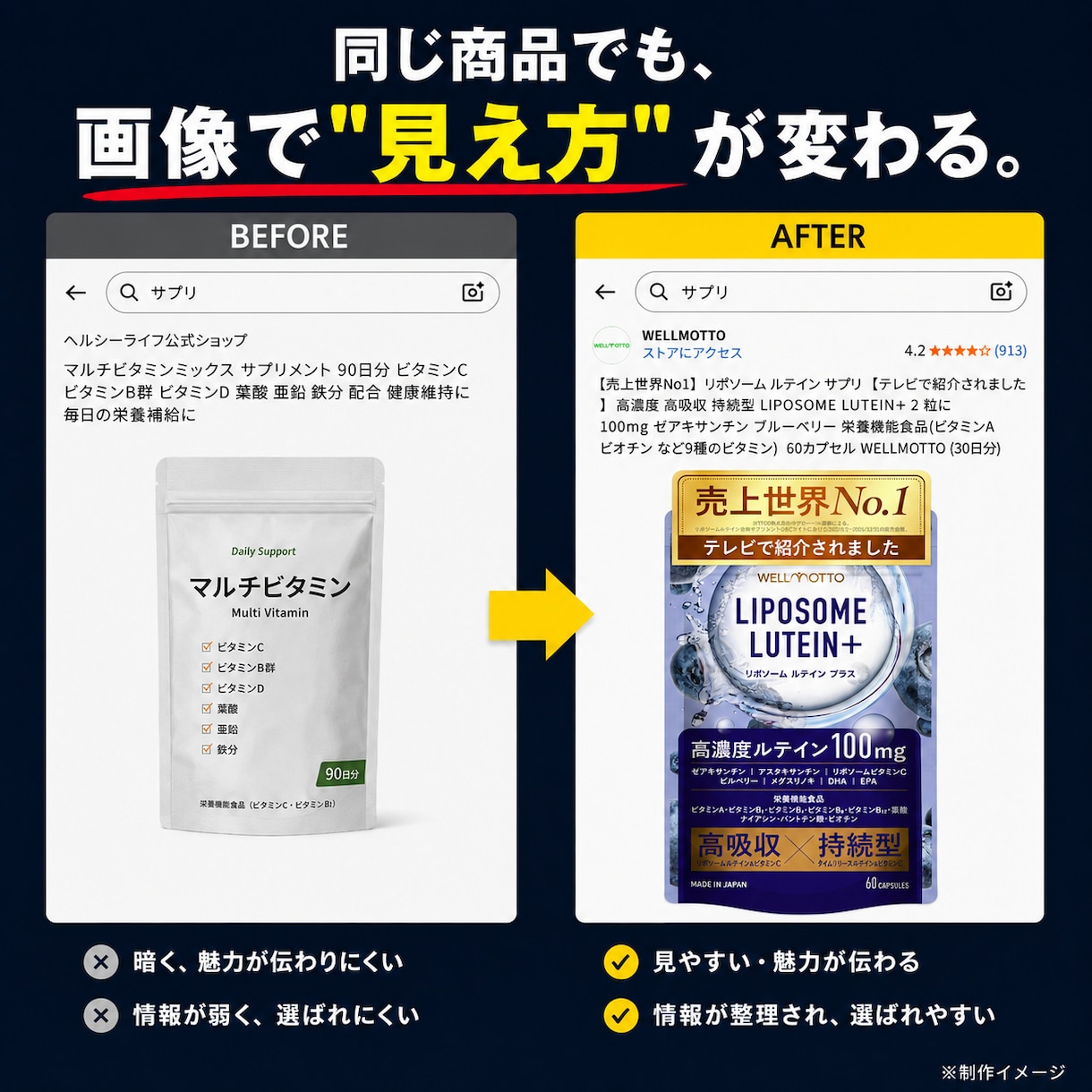 Amazonの売れる商品画像を現役セラーが作ります 即日納品OK｜30ブランド運営の現役セラーが売れる構成で制作 イメージ5