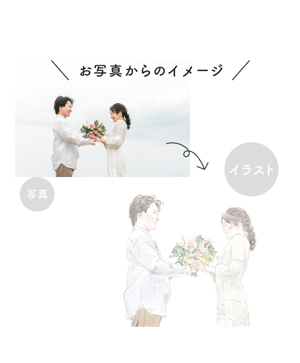 おふたりの思い出イラストにします 販売実績３名様までモニター価格で対応します！ イメージ4