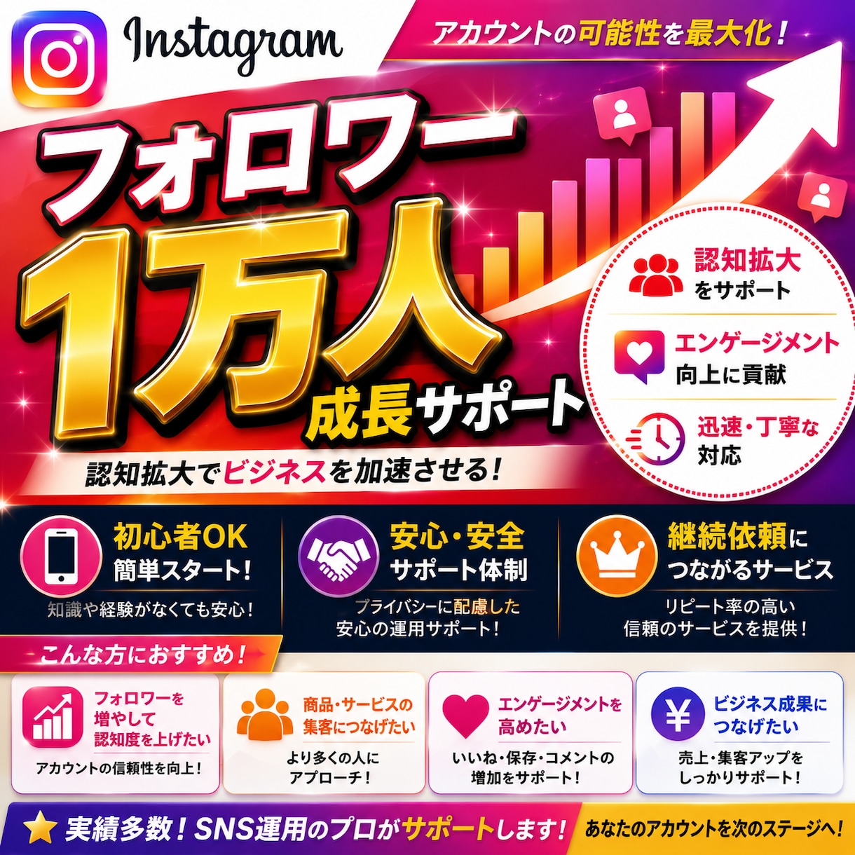 Instagramフォロワー増えるまで拡散します 【限定値下げ】フォロワー10,000人を増えるまで拡散します イメージ2