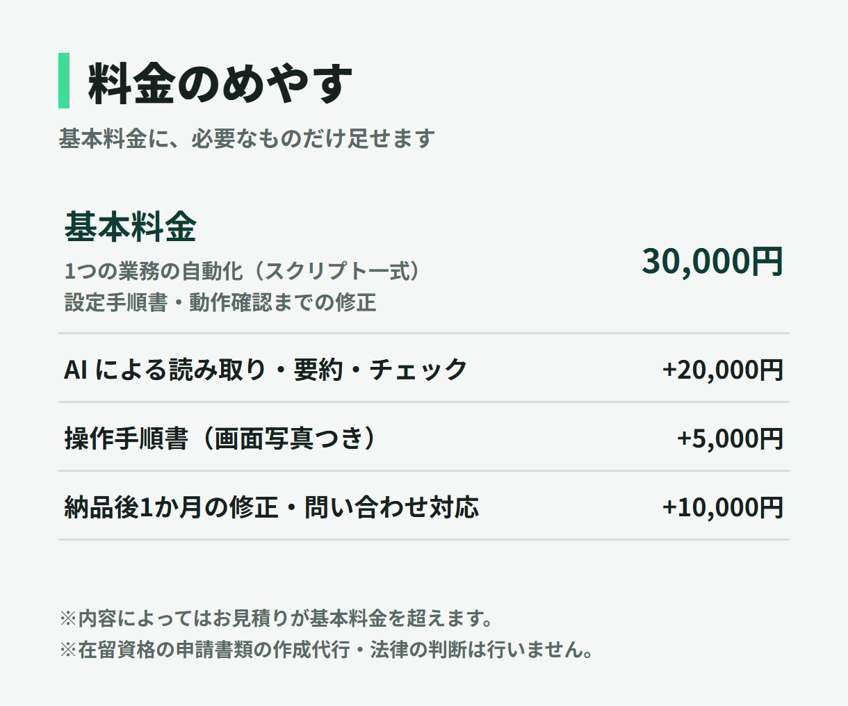 人材・建設の事務作業をAIとGASで自動化します 書類の転記・期限管理を、今のGoogle環境のまま仕組みに イメージ3