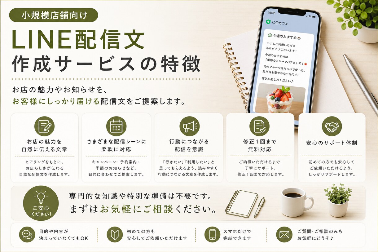 店舗向けLINE配信文を4本作成します キャンペーン・新商品・予約案内をお店らしい文章に イメージ6
