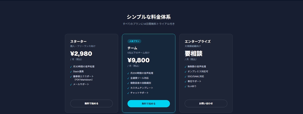LP（ランディングページ）制作します AIで3倍速。最短3日で本格LPを納品します。 イメージ2