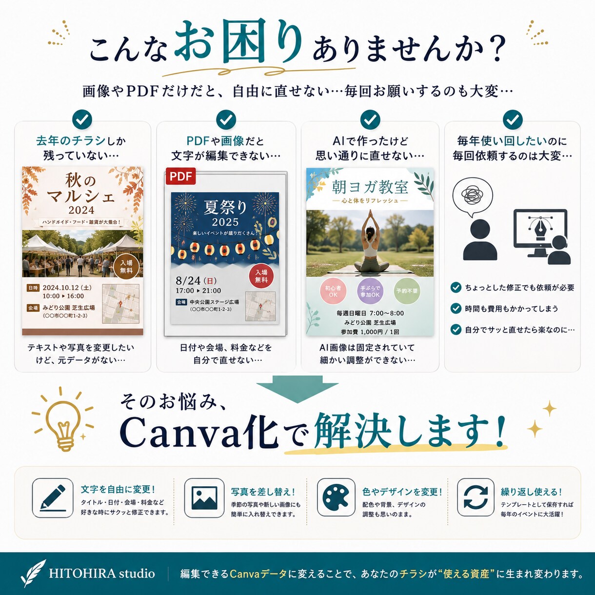 画像・PDFをCanvaデータに再構築します AIで作ったチラシも自分で編集できるCanvaへ イメージ2