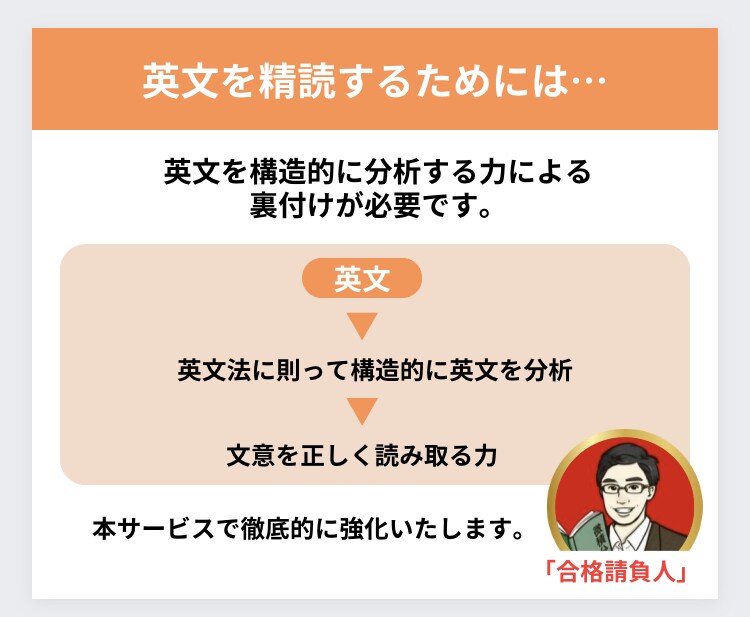 合格請負人が英文読解力を伸ばします 英文読解や長文問題に不安がある中高生へ イメージ4