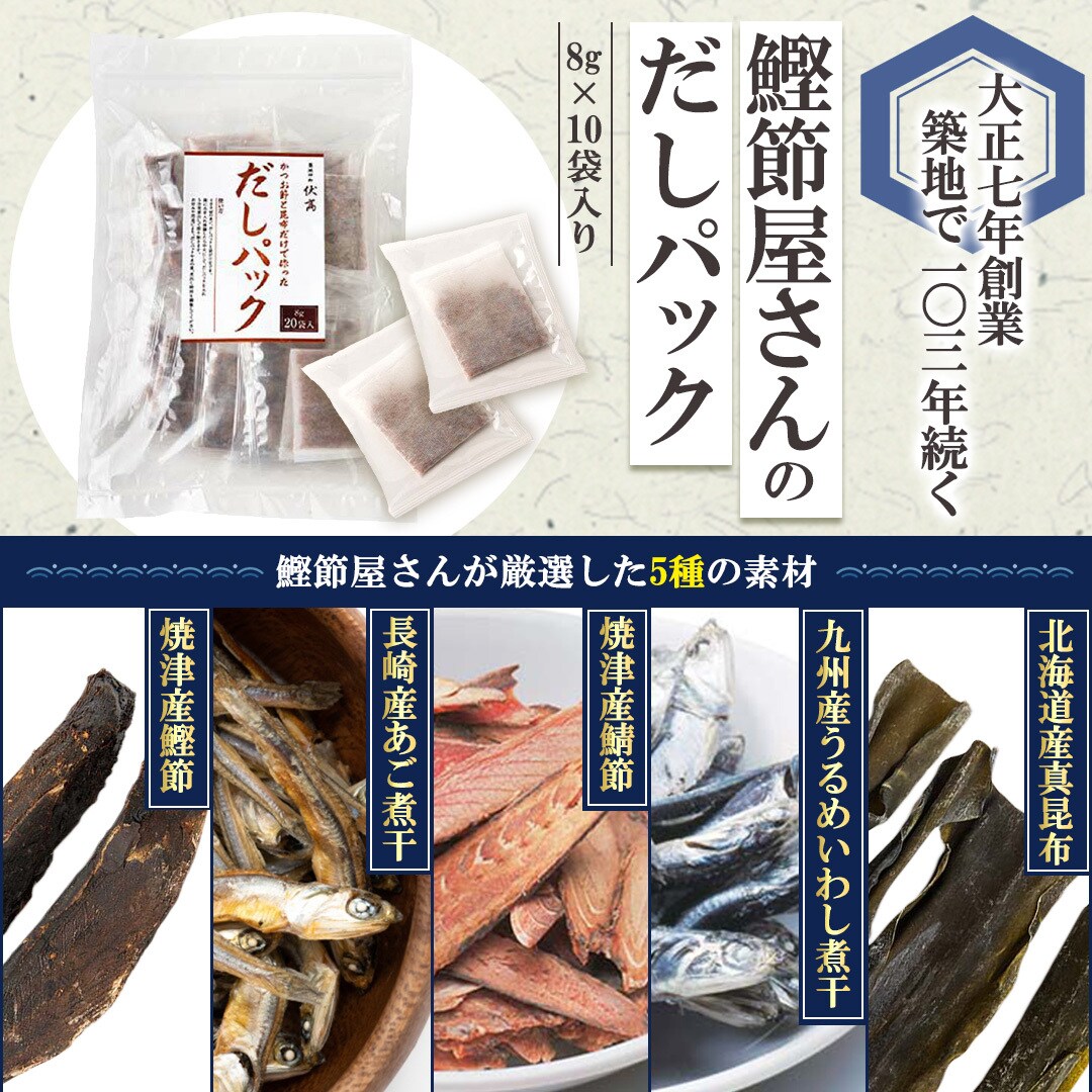 Amazon商品画像作成します 細部にこだわり商品の良さを引き立て魅せる画像をつくります！ イメージ8