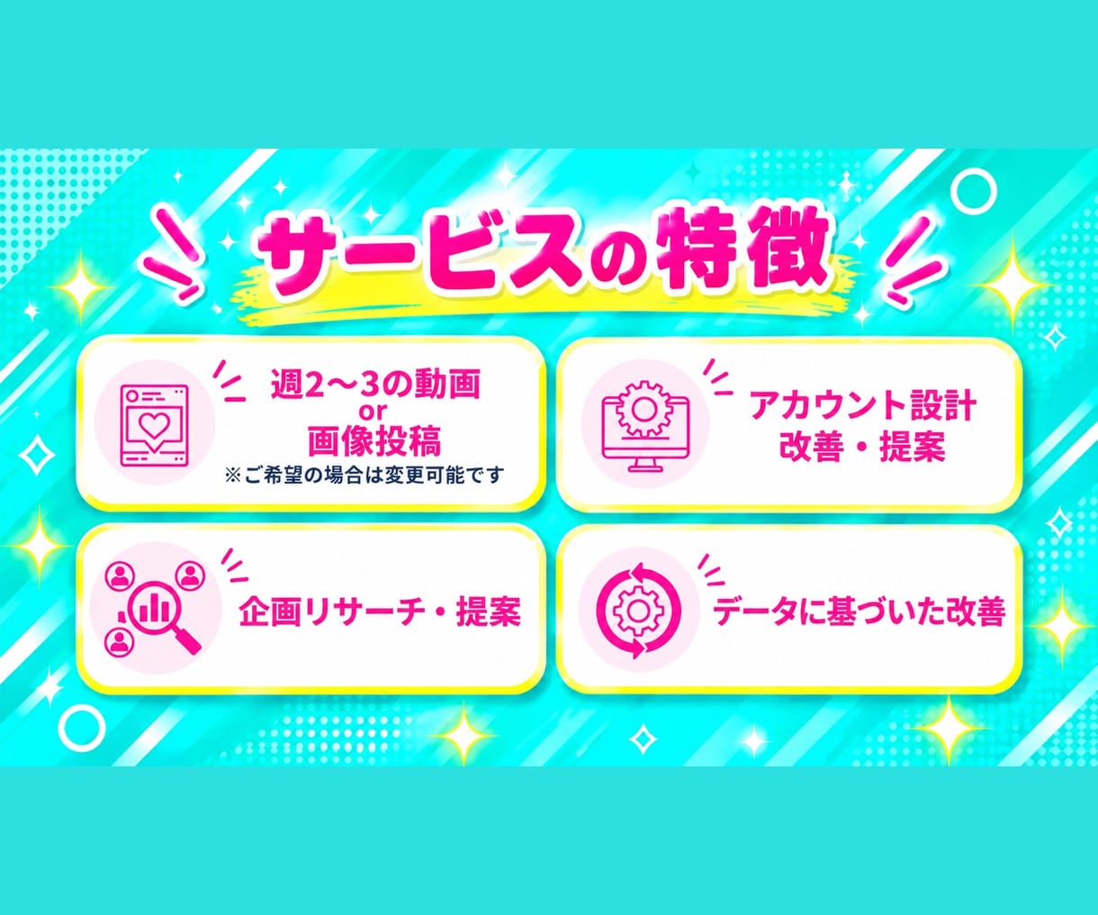 Instagram運用代行20,000円で承ります アカウント作っただけで終わっていませんか？ イメージ2