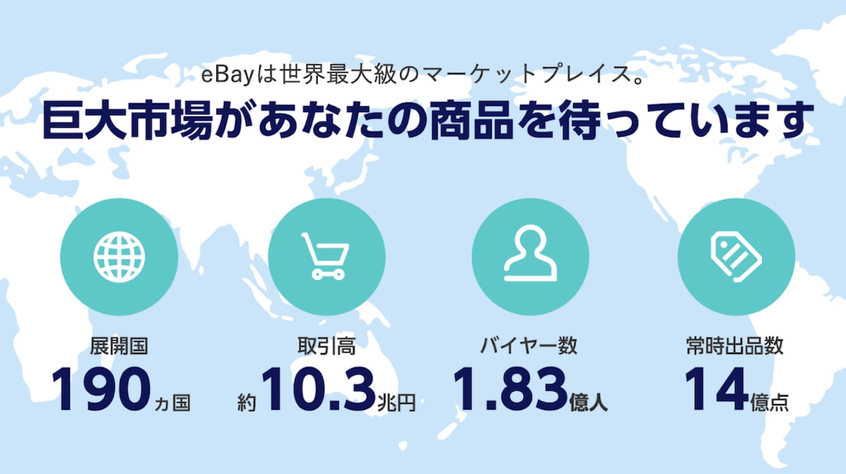 ebay海外物販を特別セラーが3ヶ月コンサルします 初心者歓迎 特盛り教材＋3ヶ月コンサル＋無制限ビデオチャット イメージ6