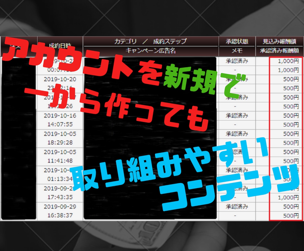 Twitterで稼ぐ！に疲れた人にこそお勧めします スキマ時間をお金に換える、1日5分のお手軽マネタイズ！ イメージ5