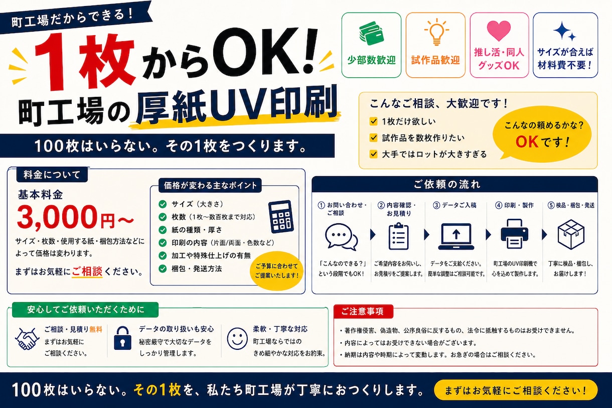 1枚からOK！町工場の厚紙UV印刷します 100枚はいらない。その1枚をつくります。 イメージ2