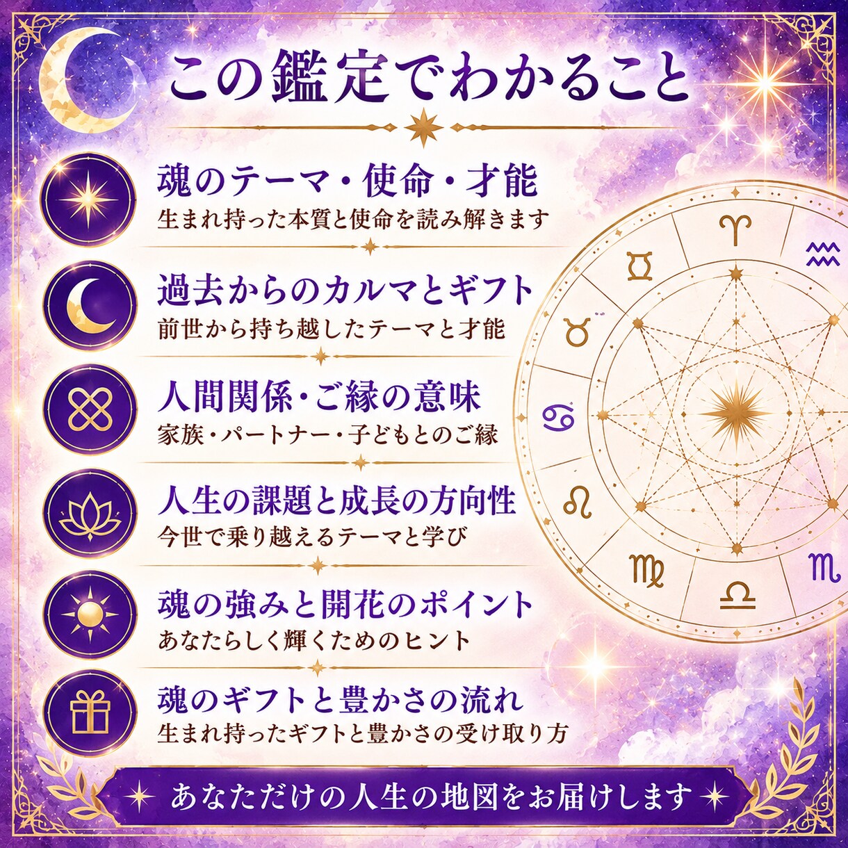 インド占星術で宿命・カルマ・魂の使命を鑑定します 魂の設計図｜過去からのギフトと今世のテーマを読み解きます イメージ2