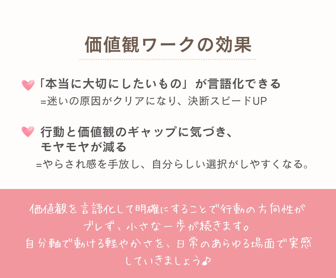自己理解・価値観深掘りコーチングします もう選択に迷わない！価値観を言語化して自分軸が整うセッション イメージ4