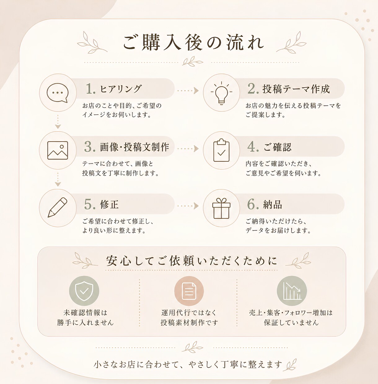 Instagram投稿画像と投稿文を作成します カフェ・美容室・整体院などインスタ投稿素材を作成します イメージ5
