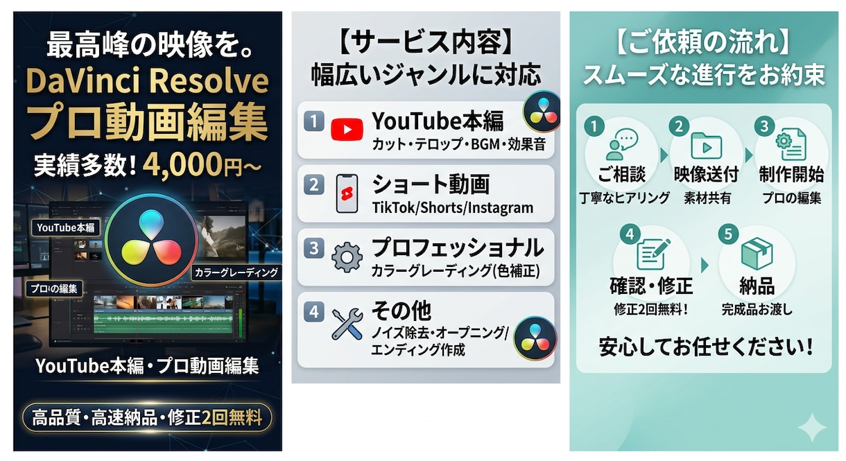 DaVinciで動画編集し、納品します DaVinciで丁寧かつ迅速に編集いたします イメージ1