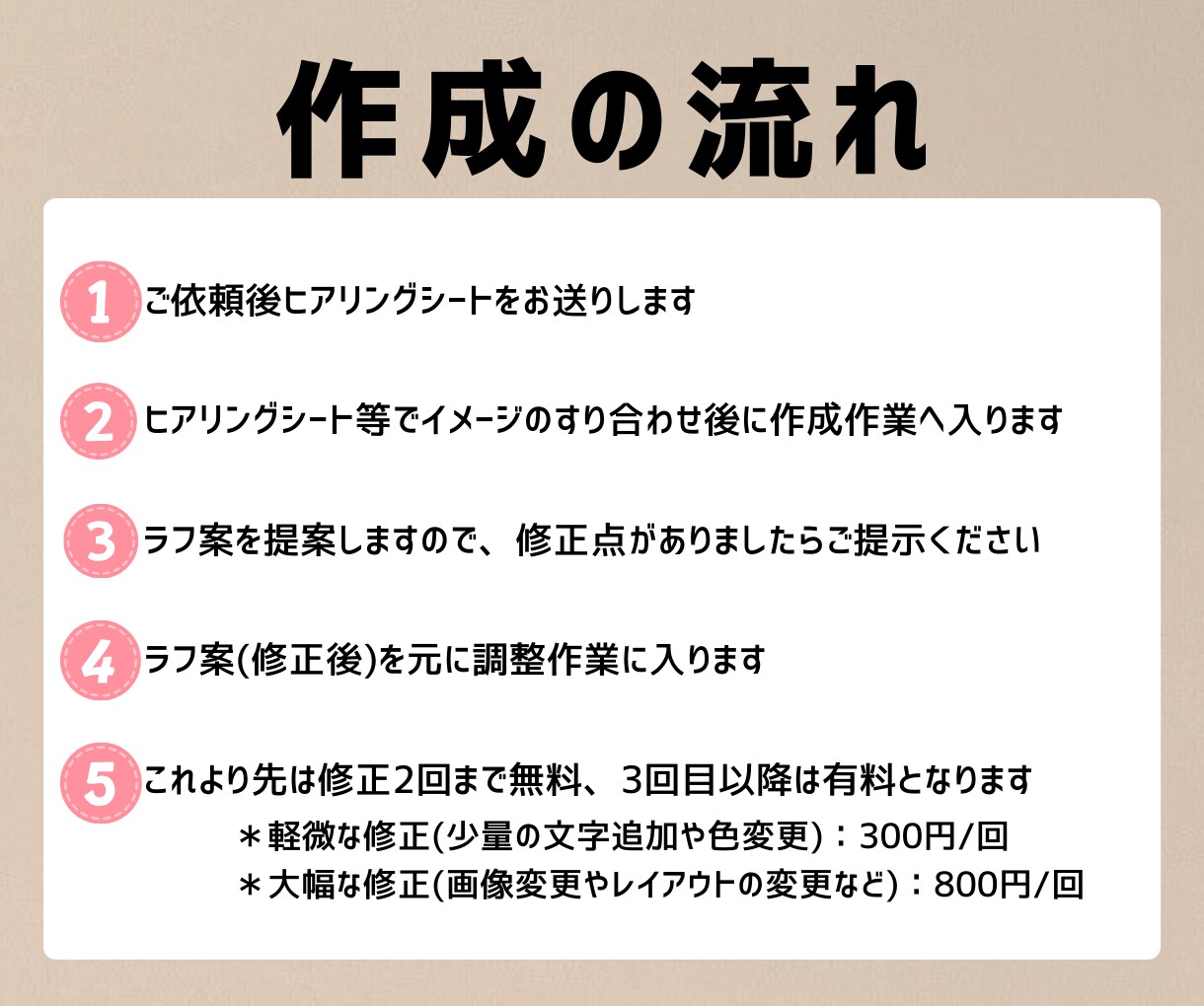 起業女性向け！リッチメニュー作成・設置代行します もっとあなたらしい公式LINEで、もっと魅力が伝わるツールへ イメージ3