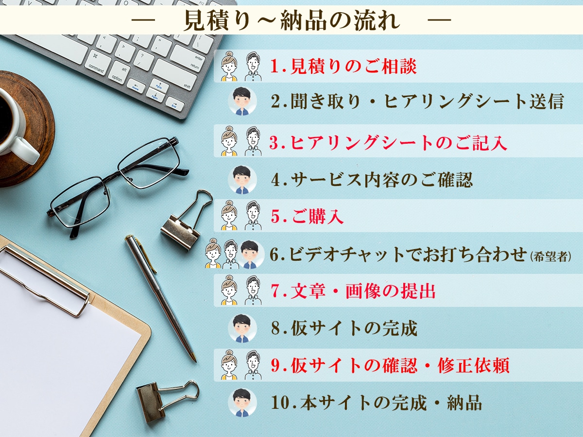 ワードプレスで本格的で素敵なホームページを作ります 素人のあなたでも良い感じのホームページを持てますのでお気軽に イメージ2