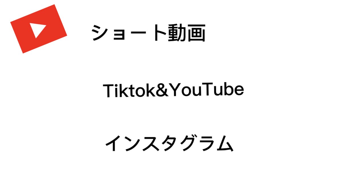 YouTubeTiktok 動画編集ます 動画編集を責任持って最後します決まった日に出すようにします イメージ1