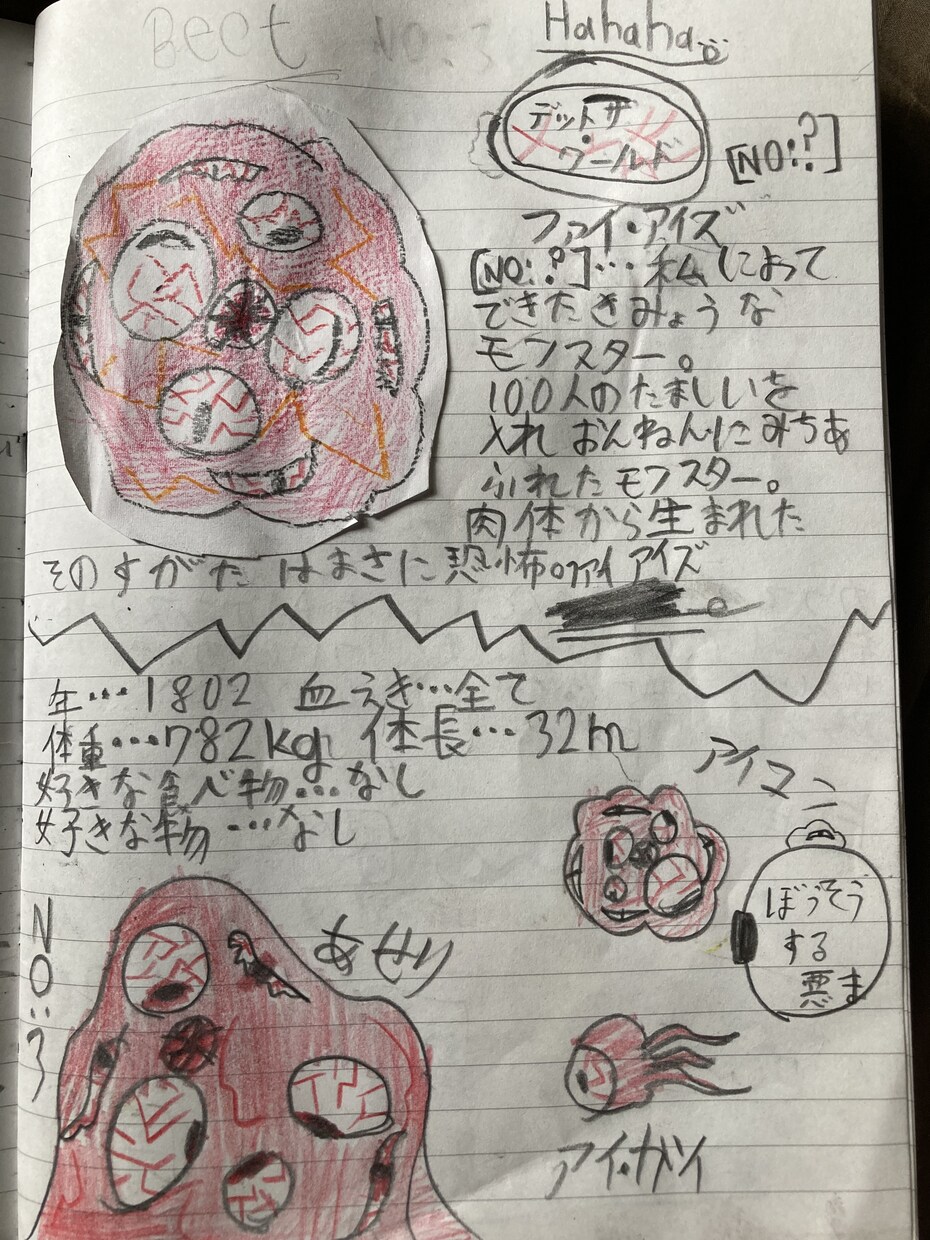 子供が書いたオリジナルキャラクター載せてます オリジナルキャラクターNO3ファイ・アイズ イメージ1