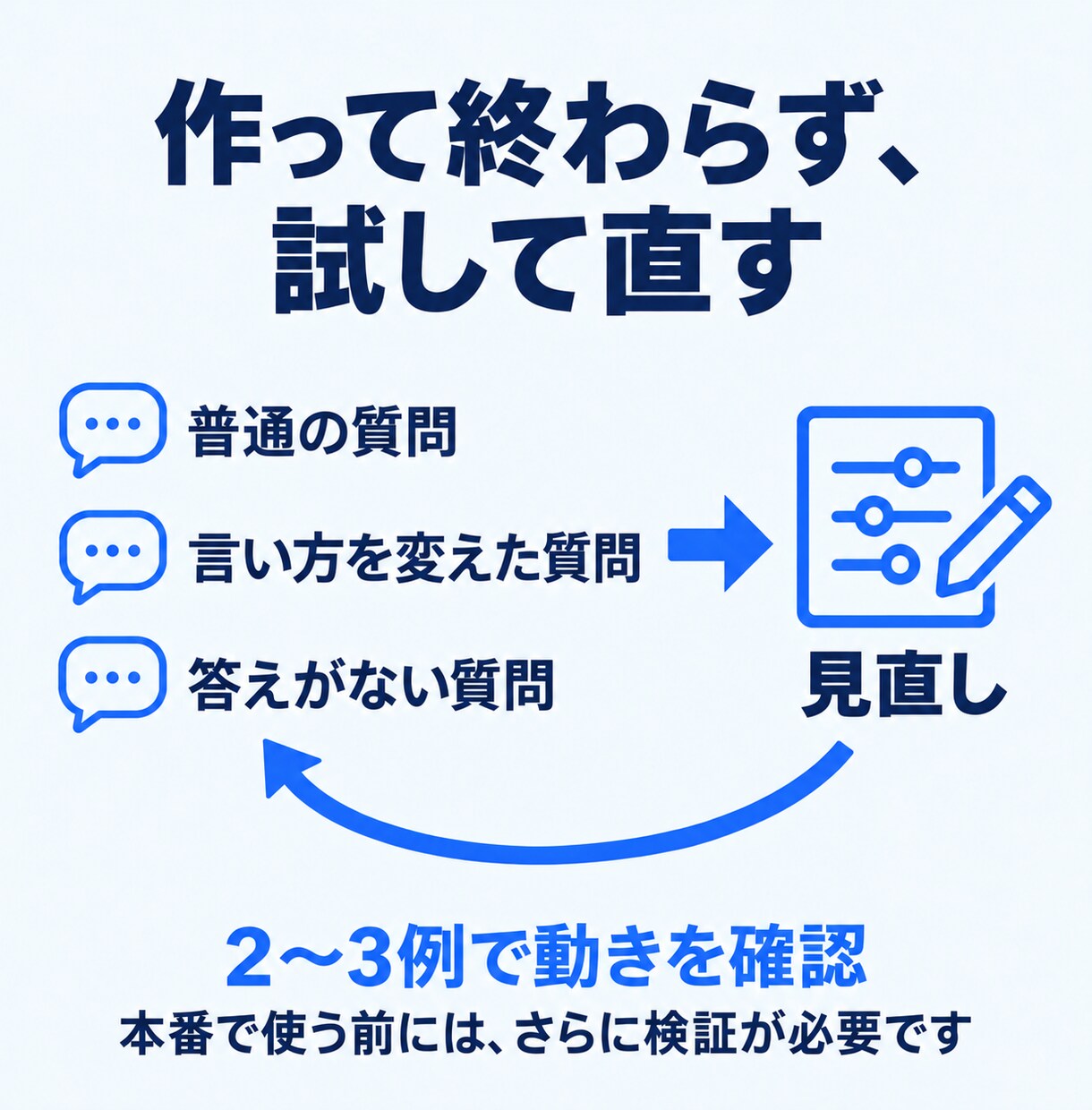 初心者向けにDifyでAIツール作りを教えます 60分で1テーマ｜作る・試す・自分で直す個別練習 イメージ7