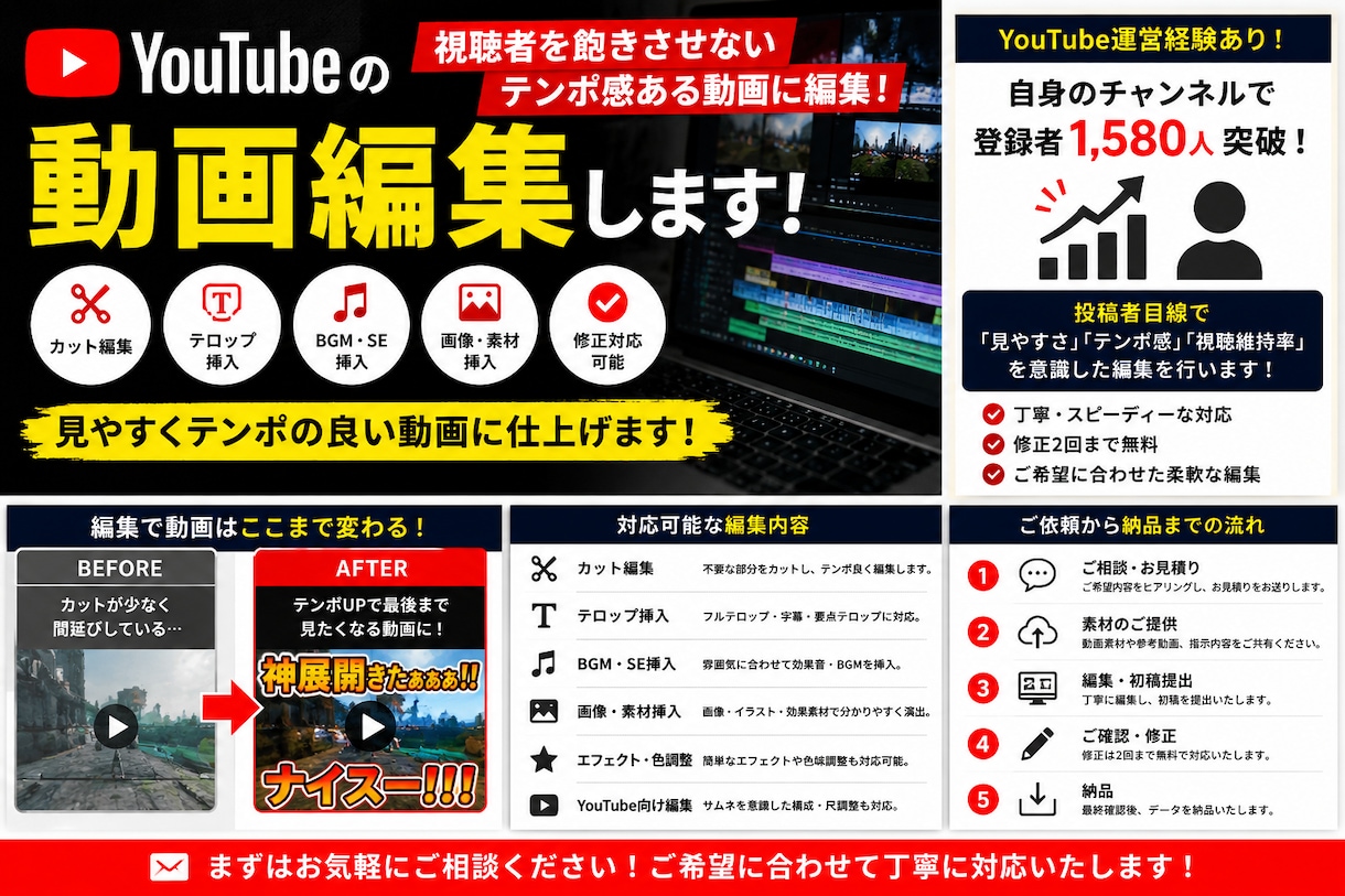 YouTubeの動画編集をします 見やすく伝わるYouTube動画を丁寧に編集します！ イメージ1