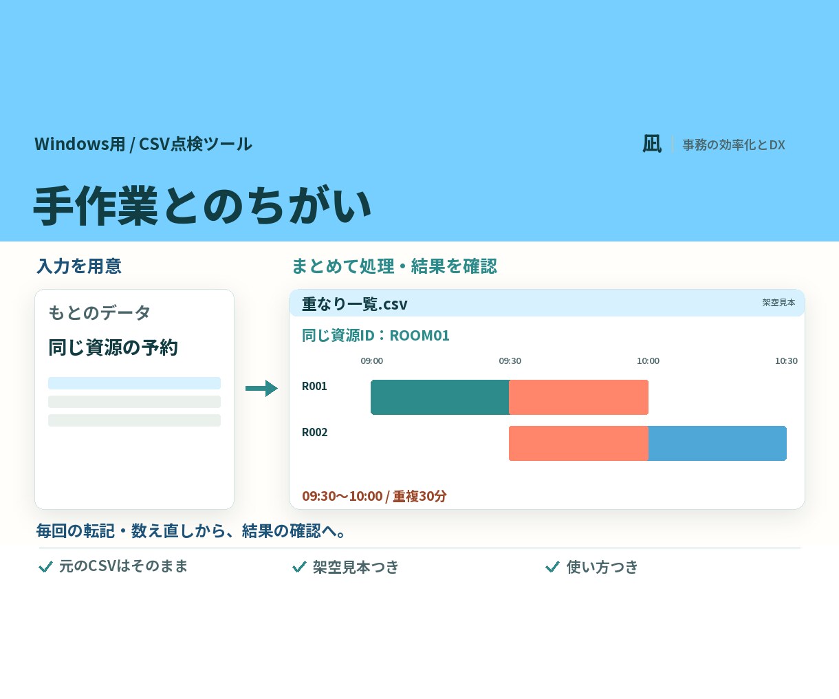 予約表の重なりをCSVから一覧にします 開始時刻が違っても、重なる予約を見逃さない イメージ2